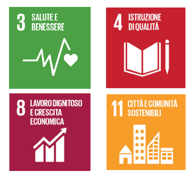 Bilancio sociale 2021