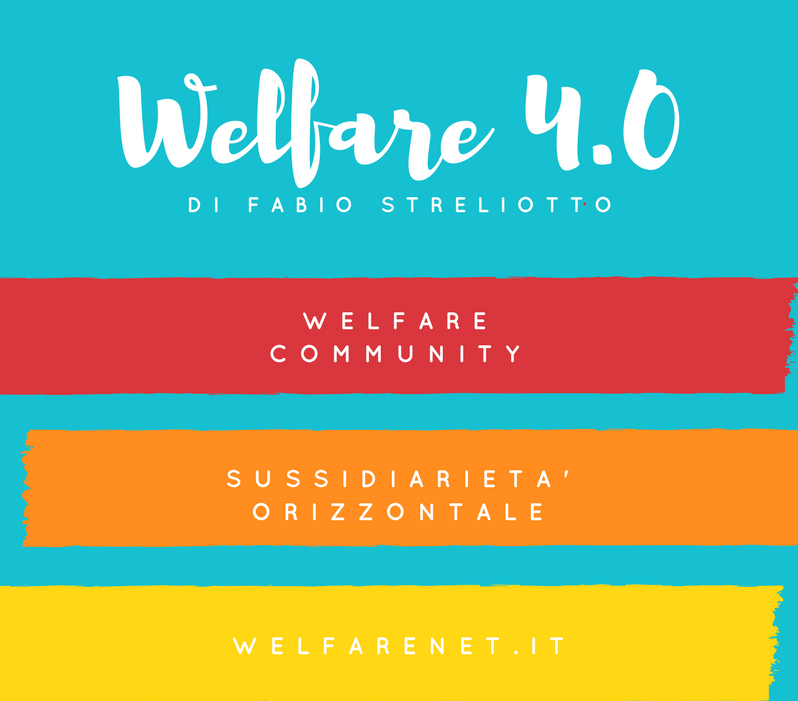 Welfare 4.0